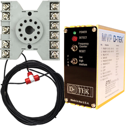 Loop Detectors, Motion Sensors, and Vehicle Detection Image